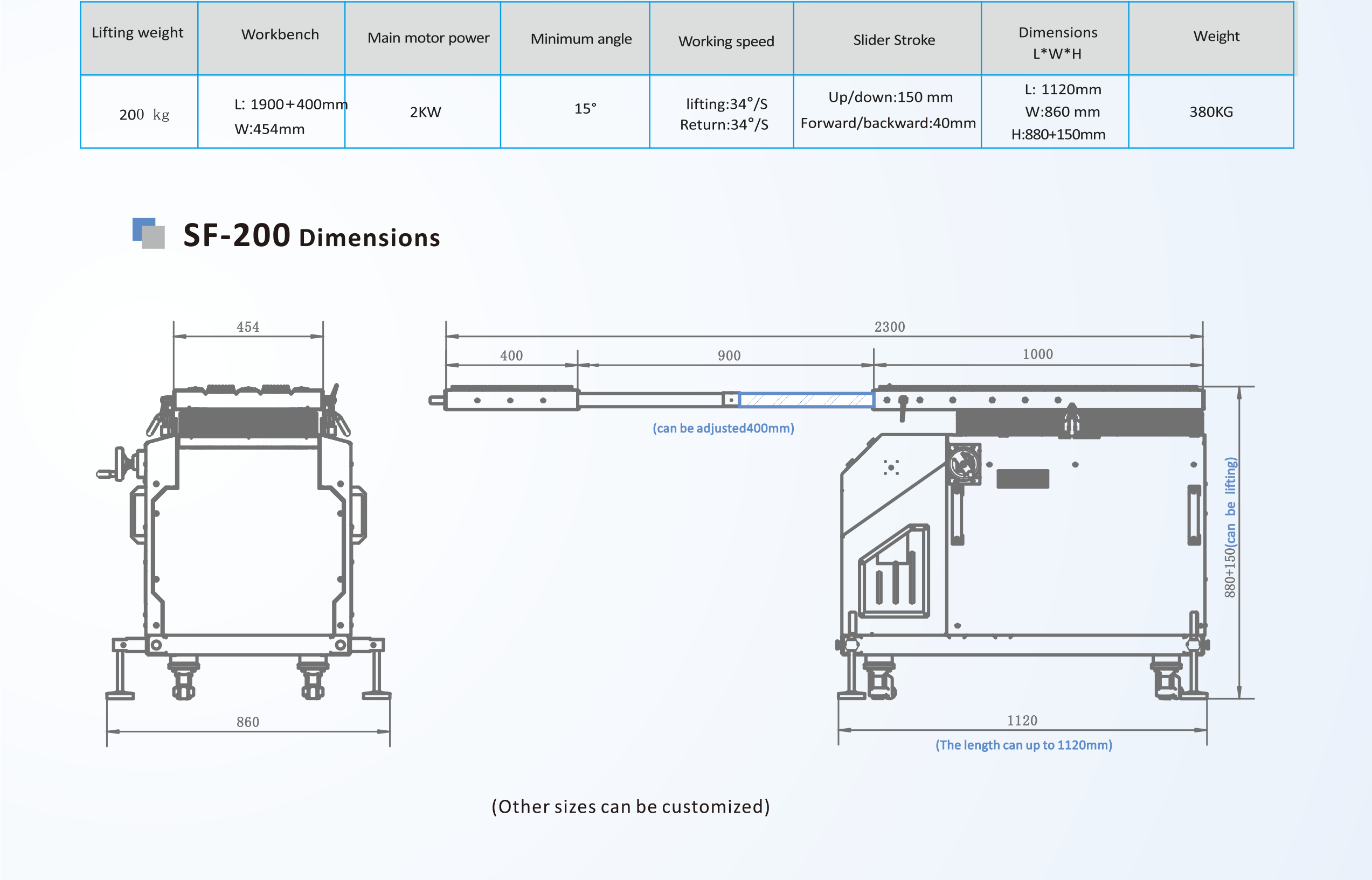 SF-200 印刷版本 -1